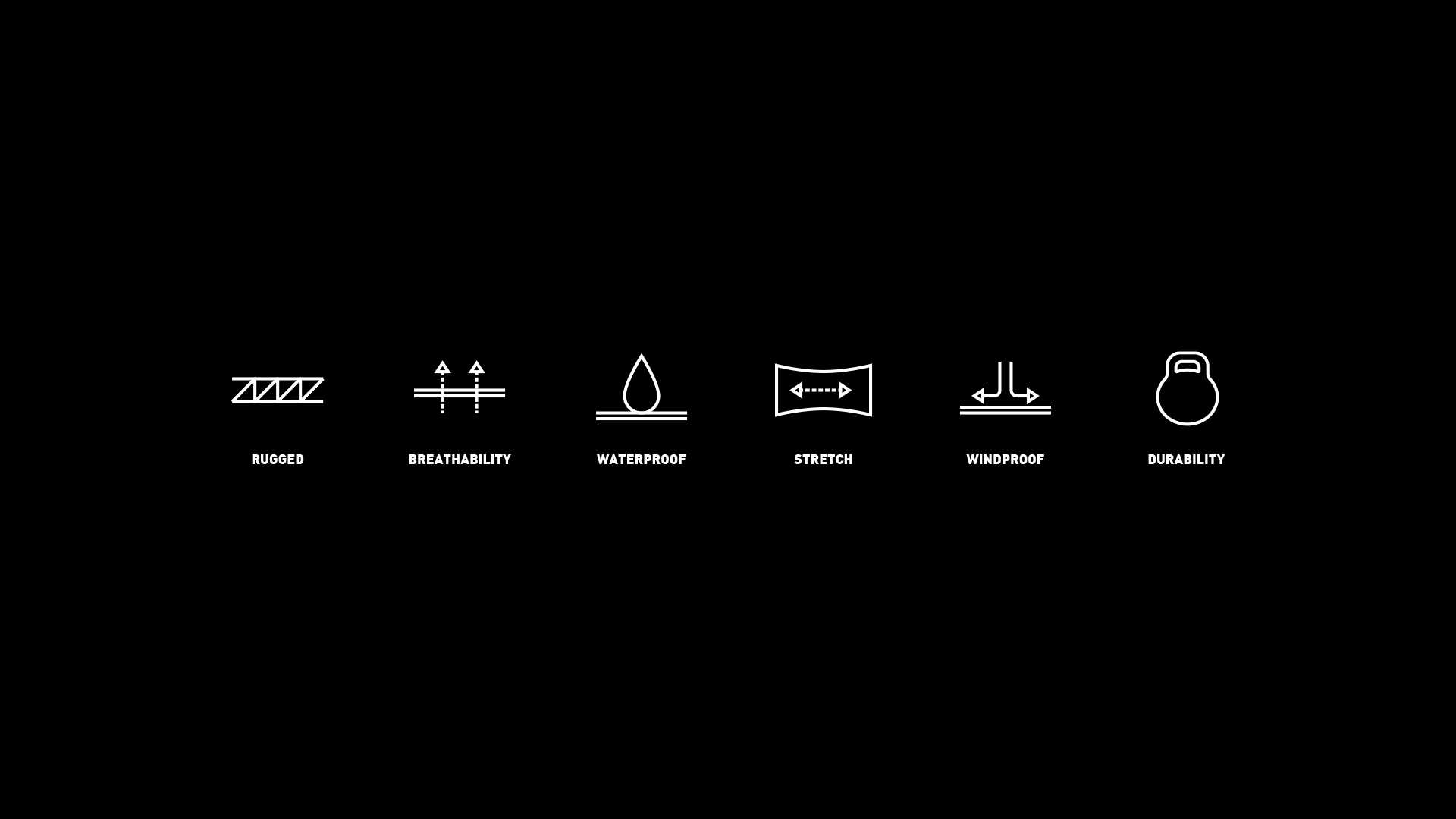 GoreTex — Arcteryx