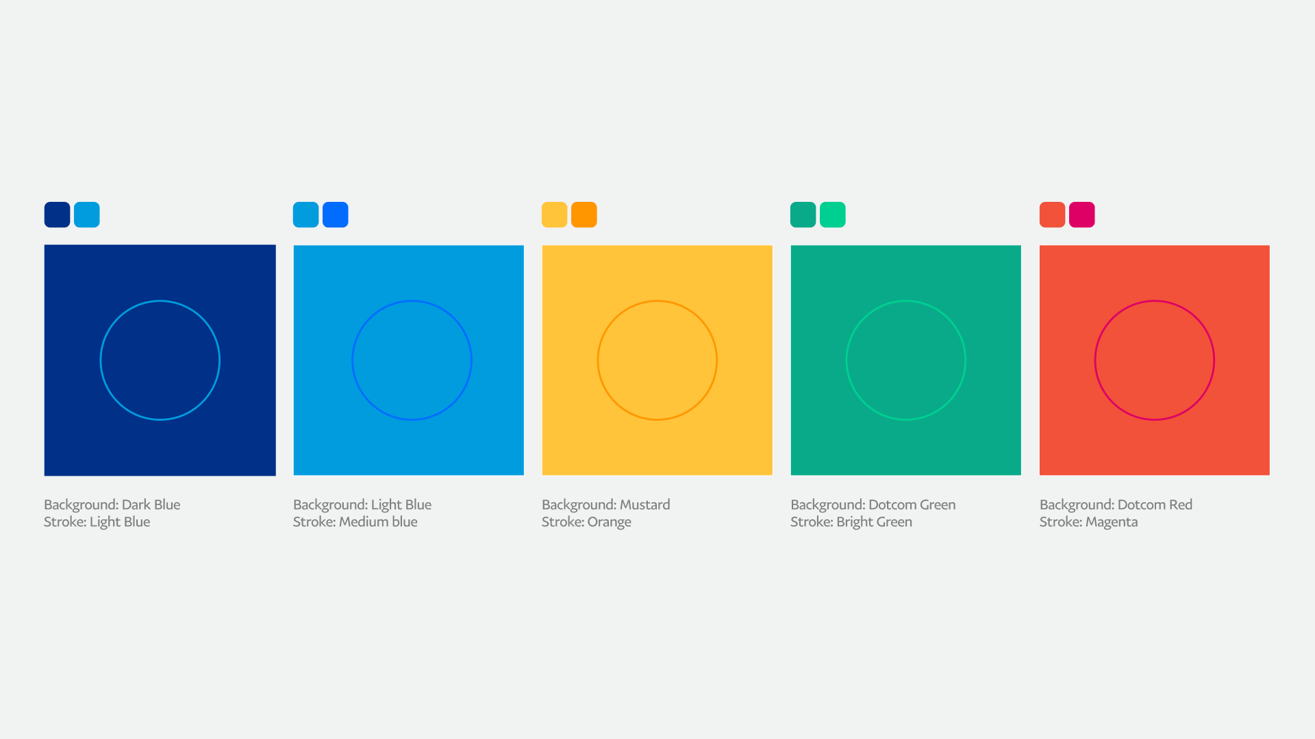 PayPal — PayPal