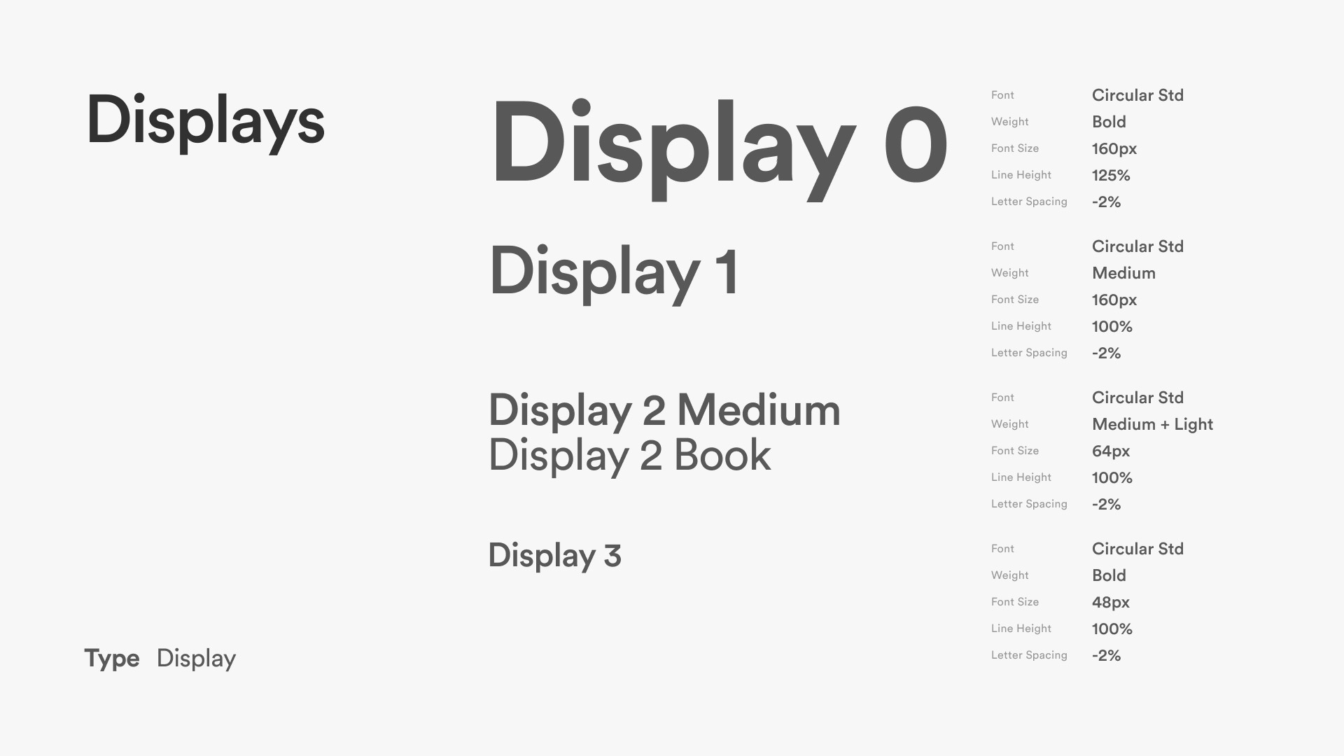 Designing the future of play — PlayNet